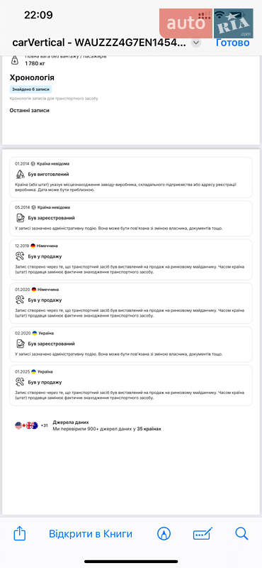 Универсал Audi A6 2014 в Киеве