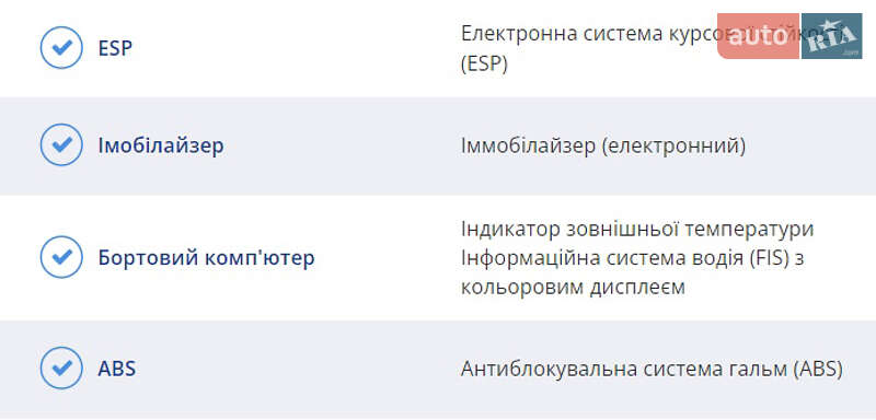 Универсал Audi A6 2010 в Тернополе