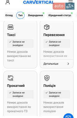 Универсал Audi A6 2011 в 
