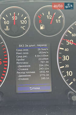 Универсал Audi A6 2003 в 