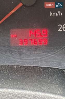 Универсал Audi A6 2000 в 