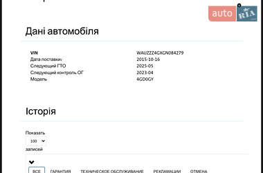 Универсал Audi A6 2015 в 