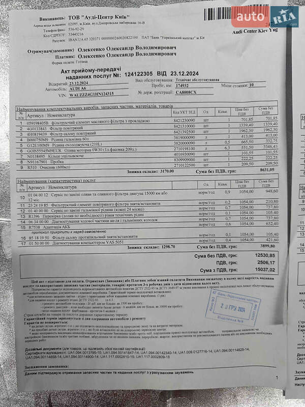 Універсал Audi A6 2017 в Золотоноші