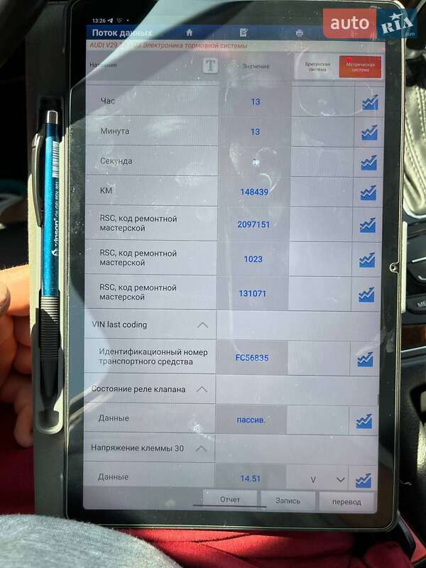 Седан Audi A6 2014 в Дніпрі