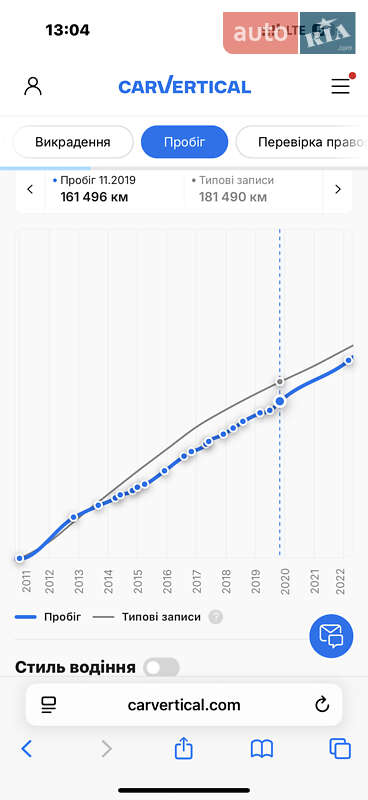 Універсал Audi A6 2011 в Стрию фото 66 Універсал Audi A6 2011 в Стрию