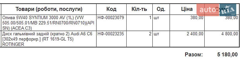 Седан Audi A6 2010 в Звягелі