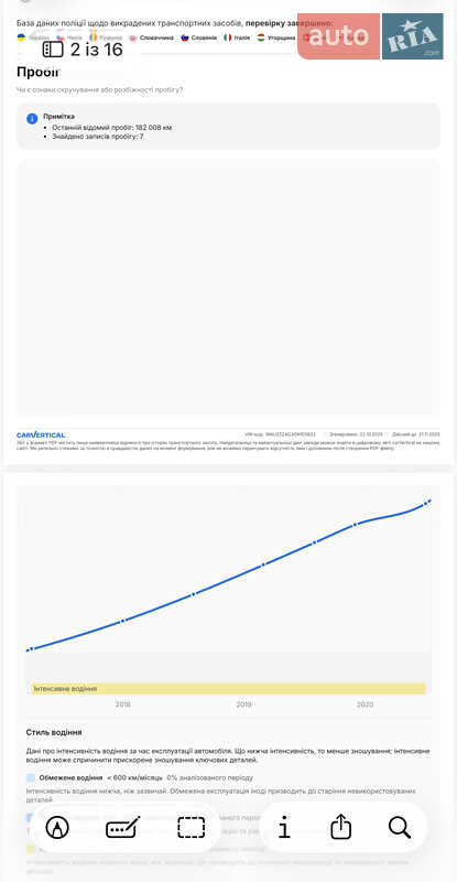 Универсал Audi A6 2015 в Ровно