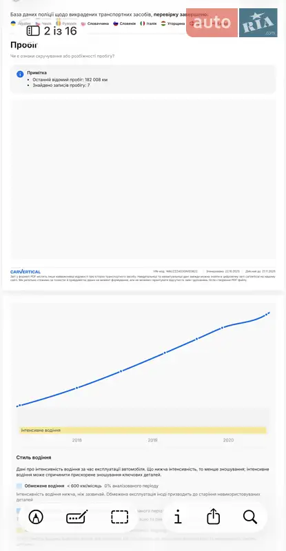 Универсал Audi A6 2015 в Ровно документ