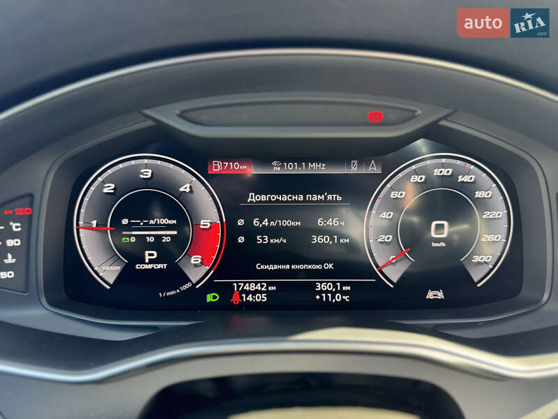 Седан Audi A6 2019 в Вараше