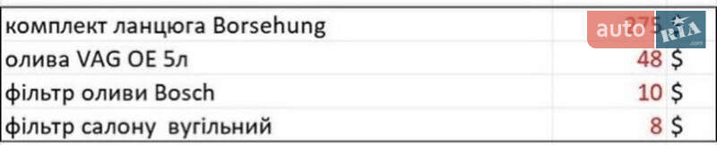 Седан Audi A6 2013 в Черновцах