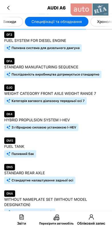 Седан Audi A6 2019 в Вараші фото 73 Седан Audi A6 2019 в Вараші