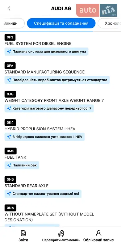 Седан Audi A6 2019 в Вараші документ 2 фото Седан Audi A6 2019 в Вараші документ