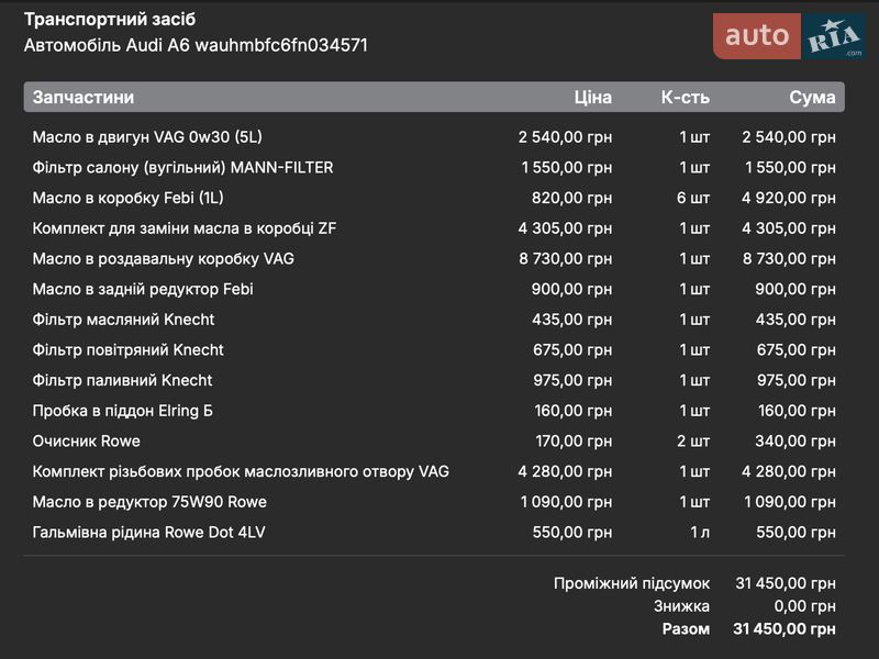 Седан Audi A6 2014 в Львові