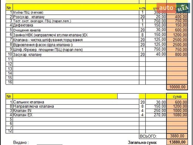 Універсал Audi A6 1999 в Києві
