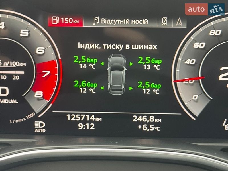 Седан Audi A6 2020 в Івано-Франківську