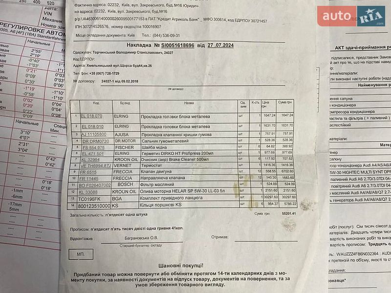 Седан Audi A6 2005 в Ярмолинцях