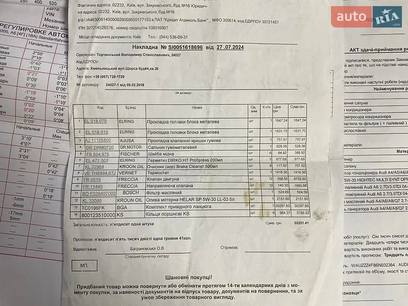 Седан Audi A6 2005 в Ярмолинцях документ