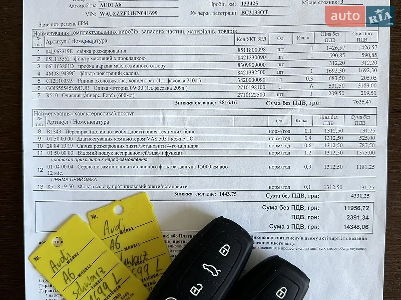 Універсал Audi A6 2018 в Києві документ