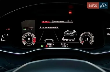Audi A6 2021