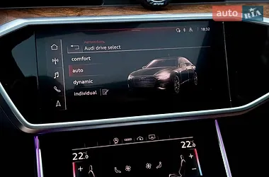 Audi A6 2021