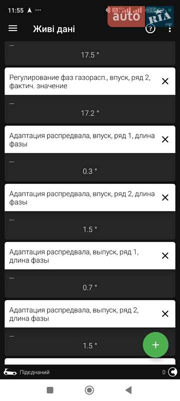 Лифтбек Audi A7 Sportback 2015 в Ивано-Франковске