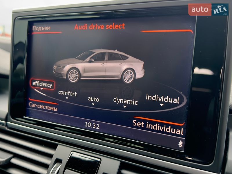 Лифтбек Audi A7 Sportback 2015 в Киеве