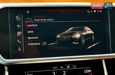 Audi A7 Sportback 2021