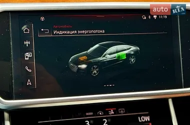 Audi A7 Sportback 2021
