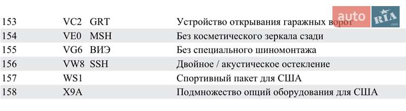 Седан Audi A8 2013 в Чернівцях фото 38 Седан Audi A8 2013 в Чернівцях