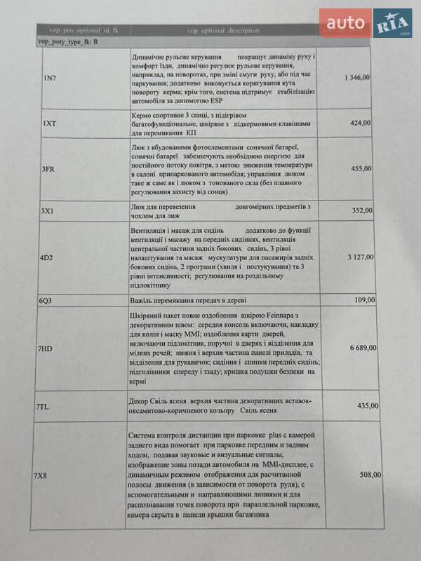 Седан Audi A8 2011 в Киеве