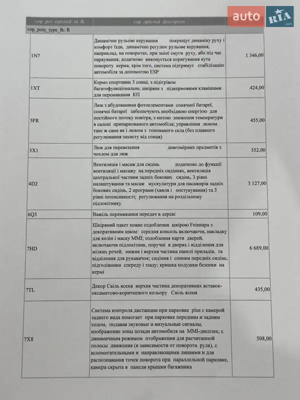 Седан Audi A8 2011 в Киеве документ