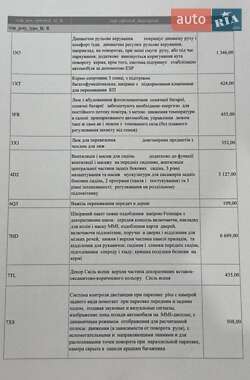 Седан Audi A8 2011 в 