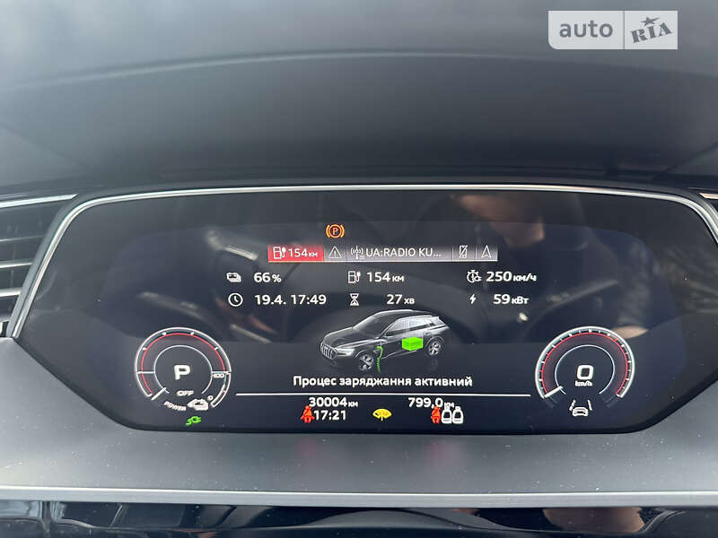 Внедорожник / Кроссовер Audi e-tron Sportback 2020 в Кривом Озере