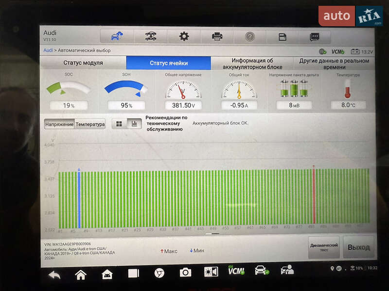 Позашляховик / Кросовер Audi e-tron Sportback 2022 в Львові фото 34 Позашляховик / Кросовер Audi e-tron Sportback 2022 в Львові