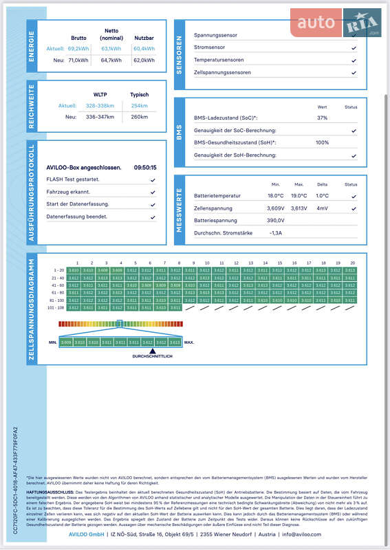 Позашляховик / Кросовер Audi e-tron Sportback 2020 в Тернополі фото 10 Позашляховик / Кросовер Audi e-tron Sportback 2020 в Тернополі