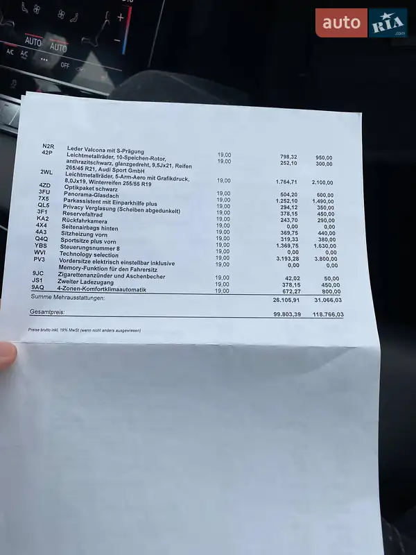 Позашляховик / Кросовер Audi e-tron Sportback 2021 в Києві документ