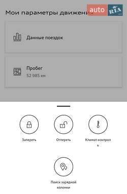 Внедорожник / Кроссовер Audi e-tron 2020 в 