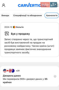 Внедорожник / Кроссовер Audi e-tron 2020 в 