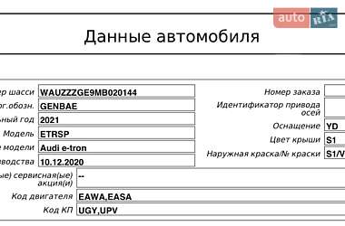 Внедорожник / Кроссовер Audi e-tron 2021 в 