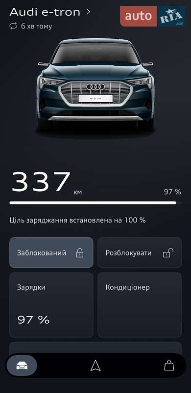 Внедорожник / Кроссовер Audi e-tron 2019 в Хмельницком