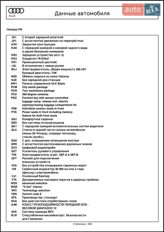 Позашляховик / Кросовер Audi e-tron 2019 в Тернополі документ 3 фото Позашляховик / Кросовер Audi e-tron 2019 в Тернополі документ