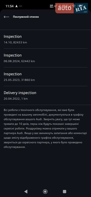 Внедорожник / Кроссовер Audi e-tron 2022 в Житомире