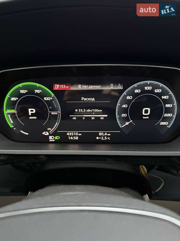 Внедорожник / Кроссовер Audi e-tron 2019 в Днепре