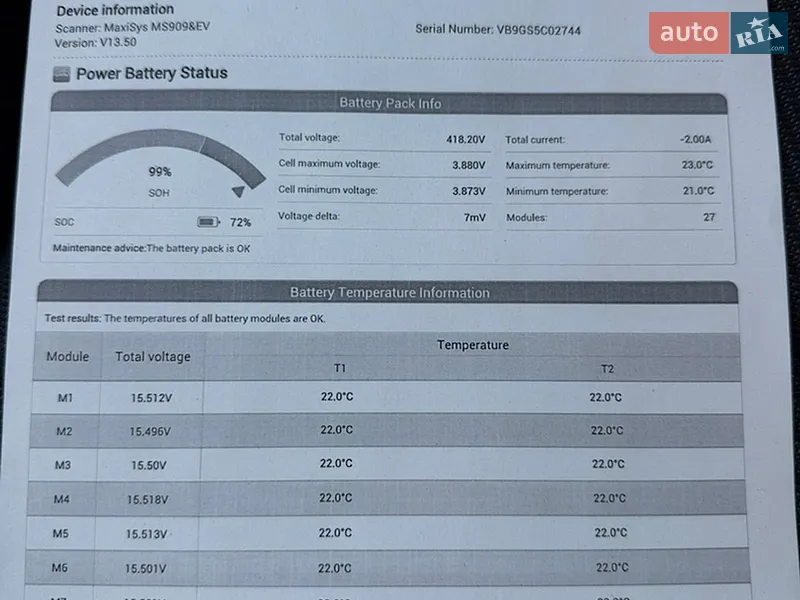Внедорожник / Кроссовер Audi e-tron 2020 в Киеве документ