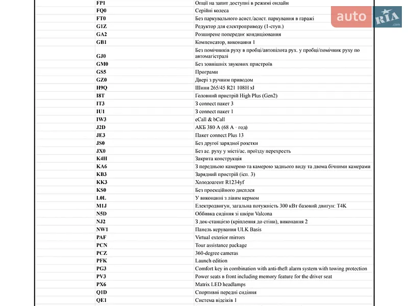 Внедорожник / Кроссовер Audi e-tron 2019 в Луцке документ