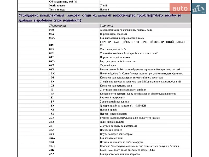 Внедорожник / Кроссовер Audi e-tron 2019 в Луцке документ