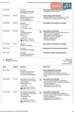 Внедорожник / Кроссовер Audi Q3 2016 в Ровно