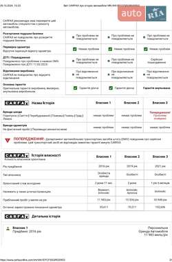 Внедорожник / Кроссовер Audi Q3 2016 в Ровно