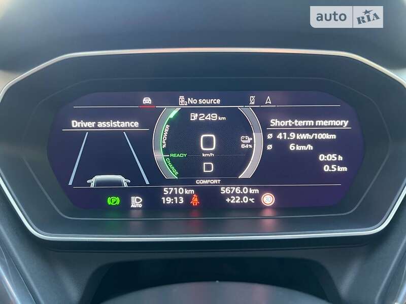 Внедорожник / Кроссовер Audi Q4 e-tron 2023 в Кривом Роге