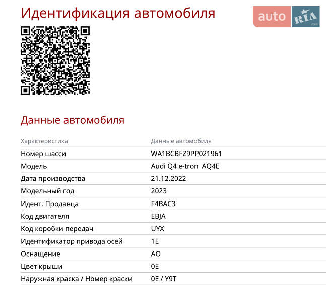 Позашляховик / Кросовер Audi Q4 e-tron 2022 в Дрогобичі